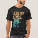 Recherche de légende 1973 tshirts Depuis
