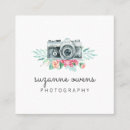 Recherche de caméra cartes visite Photographie