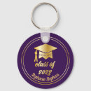 Recherche de high school graduation porteclés University