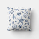 Zoek naar schalen kussens Blauw