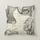 Recherche de anatomie coussins Décoration