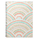 Recherche de seigaiha carnets Boho