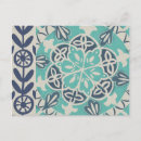 Recherche de carrelage cartes postales Turquoise