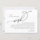 Recherche de desi invitations Noir et blanc