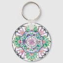 Recherche de symboles sacrés porteclés Mandala