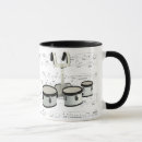 Recherche de fanfare tasses Musicien