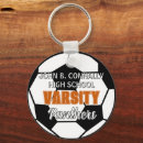 Recherche de de ballon football porteclés Sports