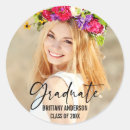 Recherche de stylo autocollants Collège