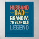 Recherche de 0 posters Chaud