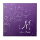 Recherche de monogramme girly carreaux Floral