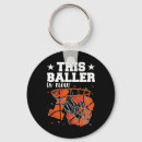 Recherche de équipes porteclés Basket