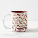 Recherche de happy birthday tasses Modern