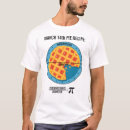 Recherche de circonférence Maths