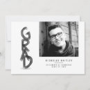 Recherche de sera architecte invitations Moderne