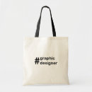 Recherche de messenger à concepteur sacs Tendance