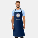 Recherche de ancre marine tabliers Navigation