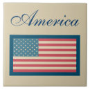 Recherche de drapeau américain carreaux Amérique