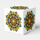 Recherche de mandala ballotins Motif
