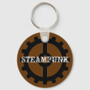 Zoek naar alternatief sleutelhangers Gothic