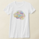 Recherche de chaudière tshirts Courtepointe