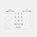 Zoek naar mijlpaal dekens For her