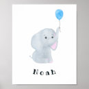 Recherche de boy chambre enfant posters Pour eux