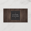 Recherche de banquiers cartes visite Architecte