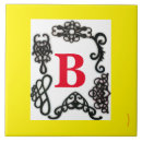 Recherche de lettre m carreaux Initiale