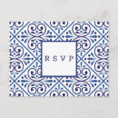 Recherche de tuile espagnole invitations Talavera