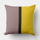Recherche de jonquille maison deco Tendance