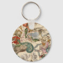 Recherche de constellations porteclés Zodiaque