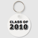 Recherche de 2010 accessoires Classe de 2010