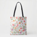 Recherche de appel sacs Graphique