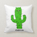 Recherche de calembours coussins Cactus
