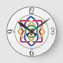 Zoek naar celtic knot klokken Ierland