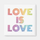 Recherche de gay magnets Lesbiennes