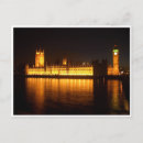 Recherche de phonebox Londres