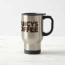 Recherche de nancy tasses Café