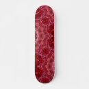 Recherche de magenta skateboards Noël