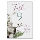 Recherche de watercolor cartes table Sapin