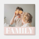 Recherche de amitié magnets Pour tous