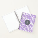 Recherche de papier peint carnets Vintage