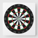 Recherche de activité horloges Loisirs