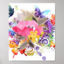 Recherche de peinture éclaboussée posters Abstrait