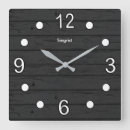 Zoek naar met cijfers klokken Land