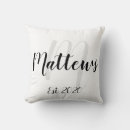 Recherche de de date coussins Moderne