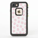 Zoek naar kattenpoot iphone hoesjes Hondenpoten