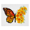 Recherche de papillon monarque art Orange