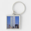 Recherche de voyageur du monde porteclés Ville