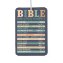 Recherche de jésus voiture accessoires Bible